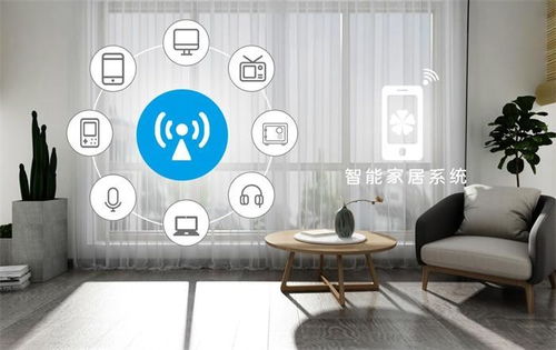 人工智能時代，智能家居設備的未來圖景